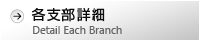 出版物